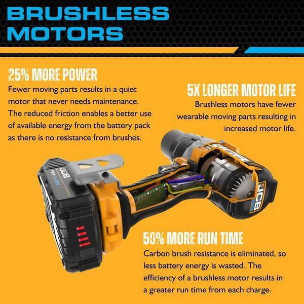 Аккумуляторный перфоратор JCB Tools JCB-18BLRH-B 57258 фото